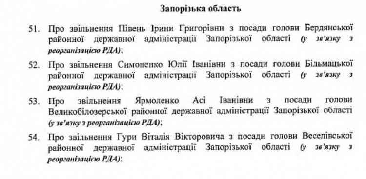 Уряд дав добро на звільнення 11 голів райдержадміністрацій Запорізької області