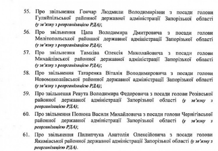 Уряд дав добро на звільнення 11 голів райдержадміністрацій Запорізької області